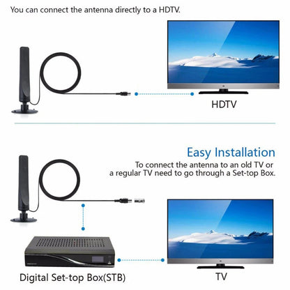 WaveMax TV Antenna