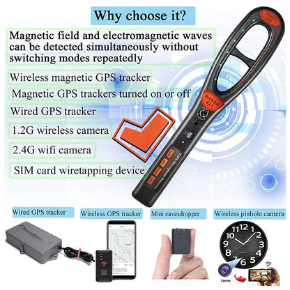 Professional Gps Tracker Detectors