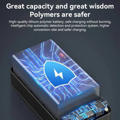 50000mAh Large Capacity Power Bank Mobile Phone Super Fast Charging Mobile Power Tablet Mobile Computer External Power Supply