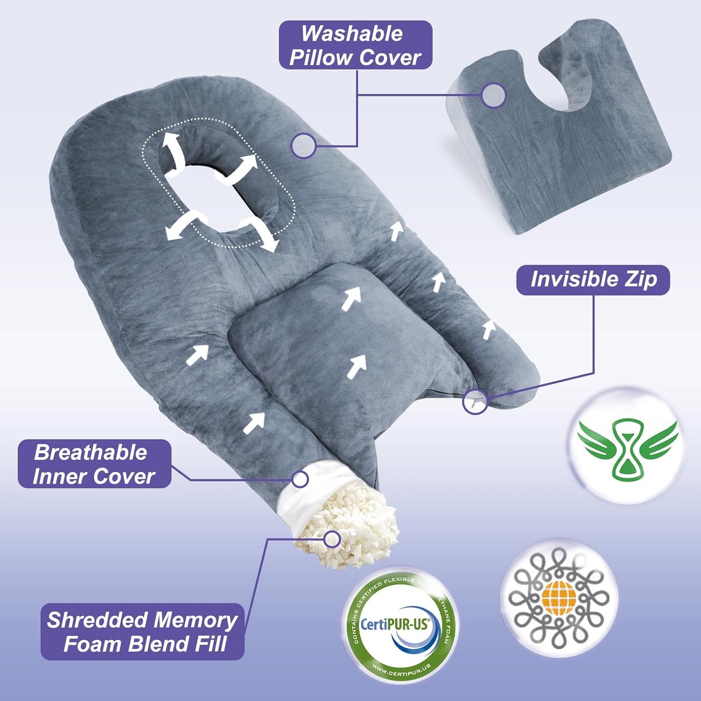 Face Down Pillow After Bbl Or Eye Surgery Stomach Sleeping Pillow