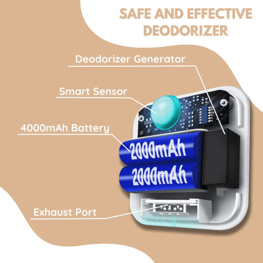 FemiFresh Smart Deodorizer