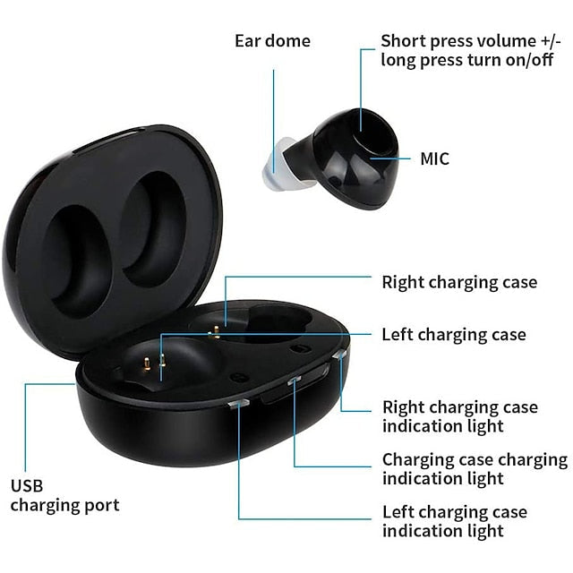 Invisible Rechargeable ITE Mini Hearing Aid