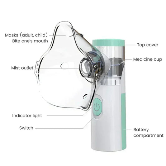 Portable Mesh Nebulizer Adult & Children