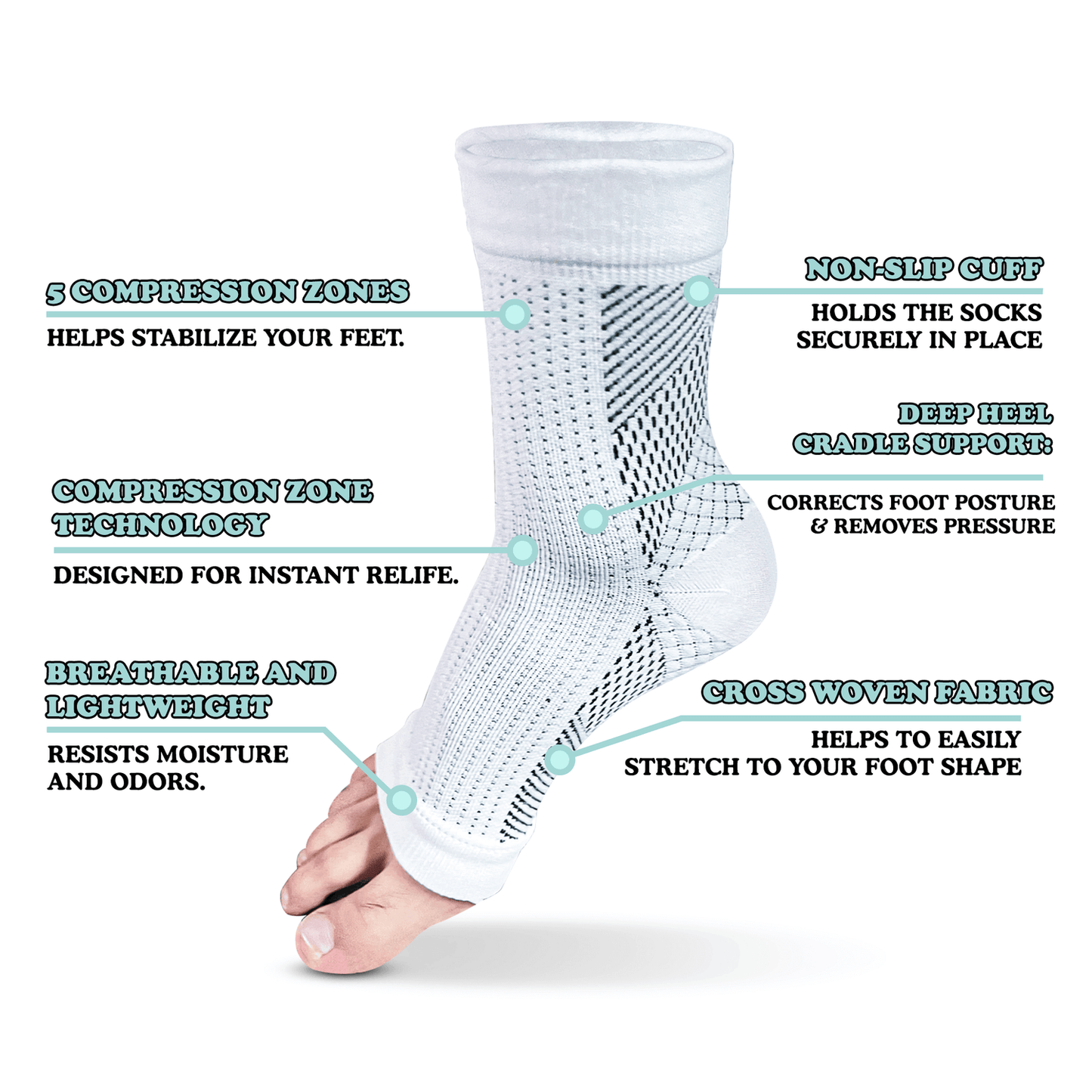 Compression Relief for Foot Pain